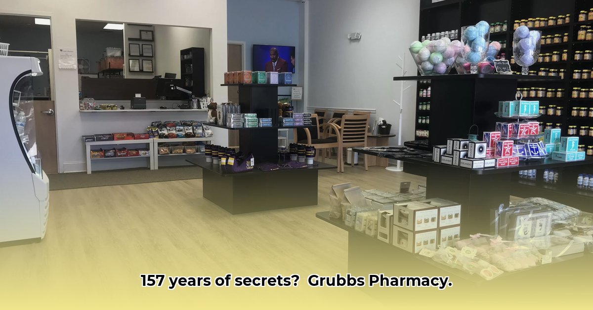 grubbs-pharmacy-on-east-capitol-street